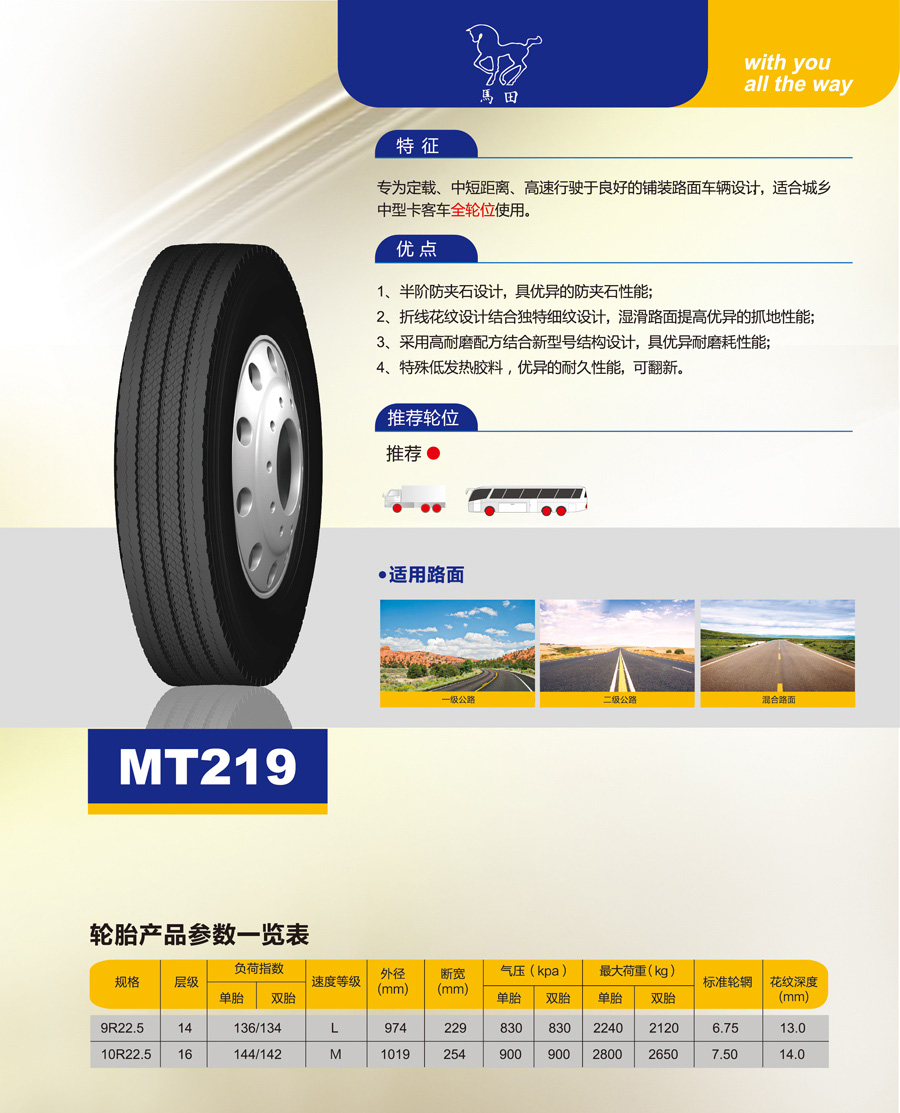 马田产品_建新轮胎(福建)有限公司